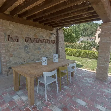 Borgo In