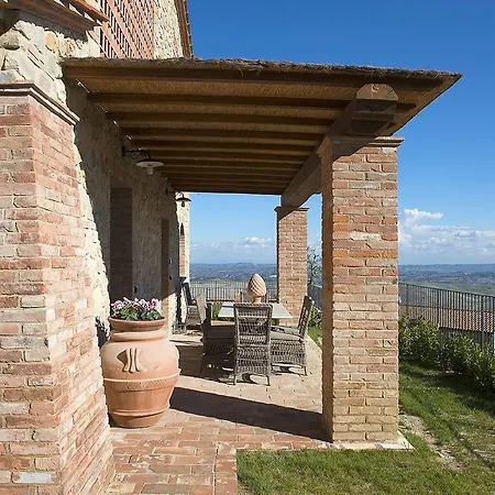 Appartement Borgo In *
